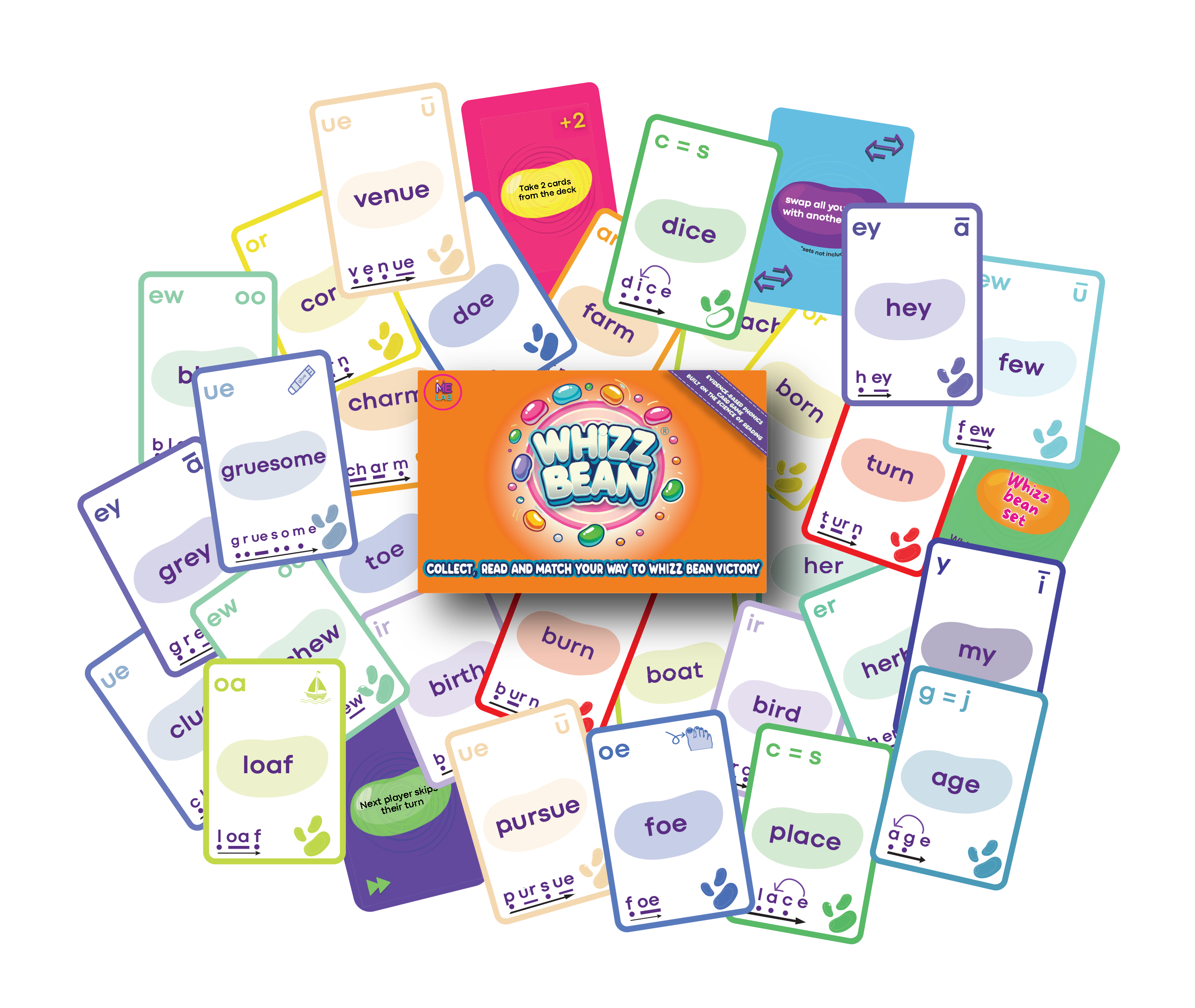 PRE-ORDER (SHIPPING OCTOBER 2025) Whizz Bean Phonics Game for Reading Confidence & Fluency - Box 3